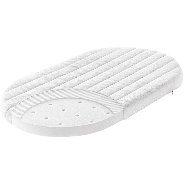 JULIUS ZÖLLNER Kinderwagenmatratze Flow Lite One 75 X 32cm 1 JULIUS ZÖLLNER Kinderwagenmatratze Flow Lite One 75 X 32cm
