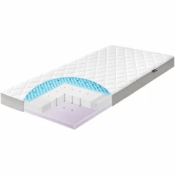 JULIUS ZÖLLNER Matratze Dr. Lübbe Air Premium 60 X 120 Cm