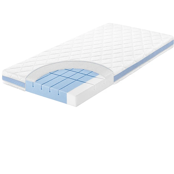 JULIUS ZÖLLNER Matratze Flow Original 70 X 140 Cm 1 JULIUS ZÖLLNER Matratze Flow Original 70 X 140 Cm