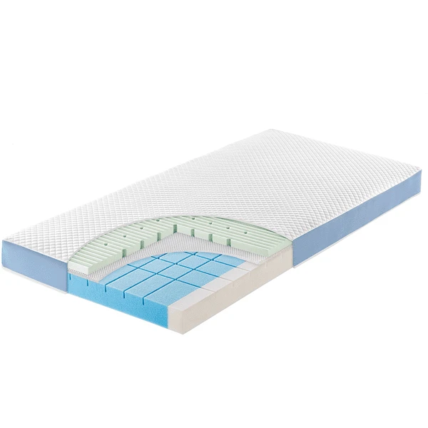JULIUS ZÖLLNER Matratze Multi-Flow Expert 70 X 140 Cm 1 JULIUS ZÖLLNER Matratze Multi-Flow Expert 70 X 140 Cm