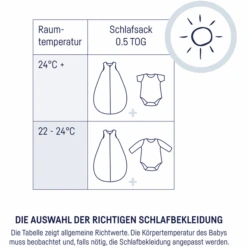 JULIUS ZÖLLNER Sommerschlafsack Punkte Salbei -Möbel Kinder Verkauf julius zoellner sommerschlafsack punkte salbei a331078 8